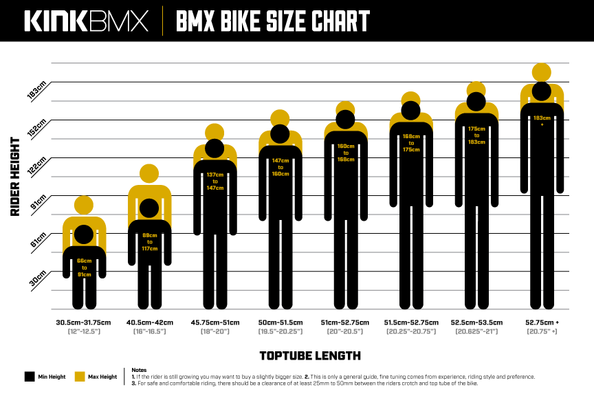 BMX mérettáblázat